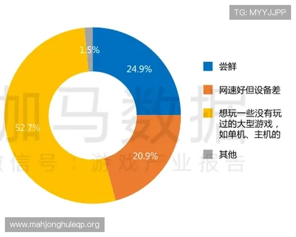 新盛娱乐注册官网用户服务支持全天在线解答玩家在注册及游戏过程中遇到的各种问题