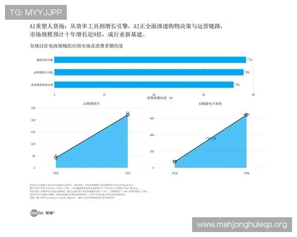 电子PG平台的合规运营策略确保平台合法合规发展与持续盈利