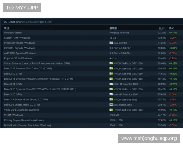 PGSOFT官网集团会员注册流程详解助你轻松成为VIP玩家 PGSOFT官网集团会员注册流程详解助你轻松成为VIP玩家