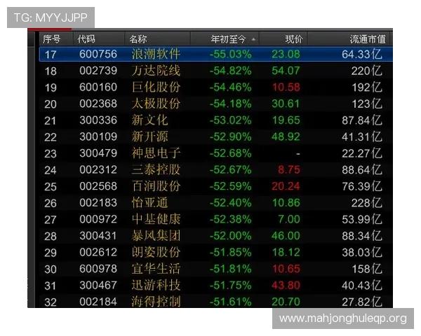 PG电子在线试玩官网网址HWDBIO：详细介绍平台功能、注册流程及试玩技巧