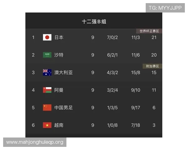 世界杯伊拉克挪威比赛门票购买指南及最新购票信息详解 世界杯伊拉克挪威比赛门票购买指南及最新购票信息详解